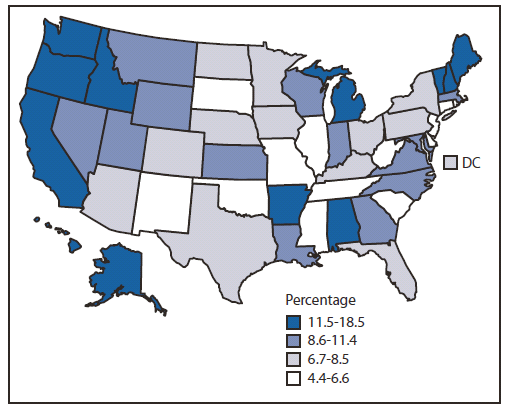 The figure shows the percentage of opioid distribution accounted for by methadone prescribed for pain, by state in the United States during 2010. In 2010, methadone accounted for 9.0% of all the morphine milligram equivalents of all major opioids tracked by the Drug Enforcement Administration's Automation of Reports and Consolidated Orders System (ARCOS) other than buprenorphine. This proportion varied by state from 4.5% in New Jersey to 18.5% in Washington.